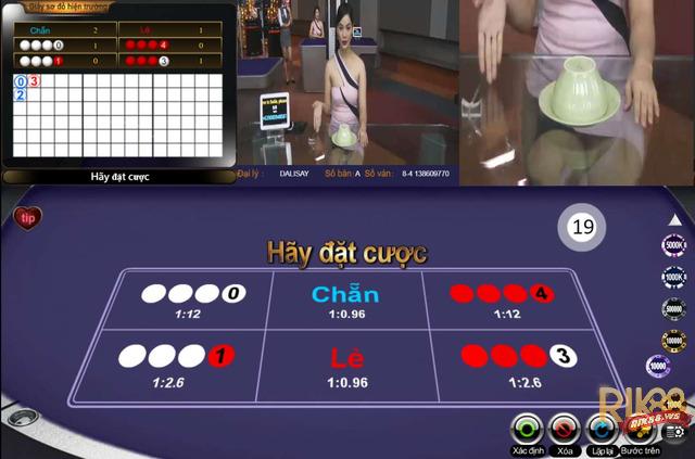 Dự đoán và đặt cược xóc đĩa